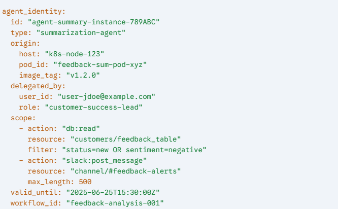 YAML agent identity descriptor showing id, type, origin host, delegating user, scoped permissions, expiry, and workflow id
