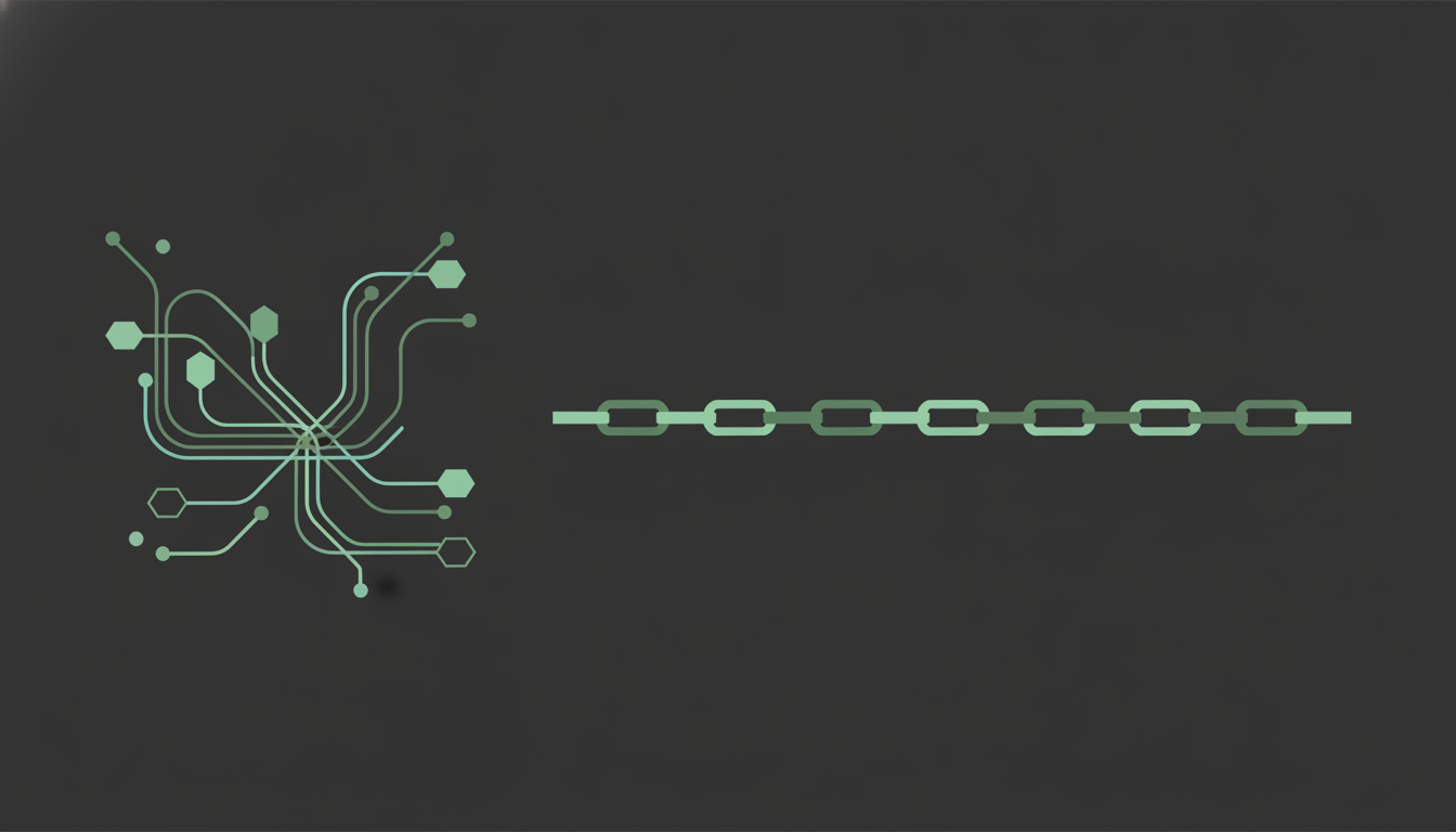 LangGraph vs LangChain: What's the Difference?